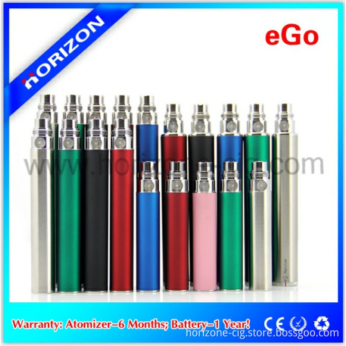 EGO Battery